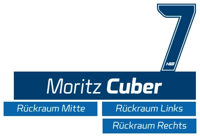 Moritz Cuber Rückraum Links Rückraum Mitte Rückraum Rechts