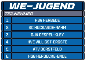 1. HSV HERBEDE 2. SC HUCKARDE-RAHM 3. DJK OESPEL-KLEY 4. HVE VILLIGST-ERGSTE WE-JUGEND   5. ATV DORSTFELD 6. HSG HERDECKE-ENDE TEILNEHMER