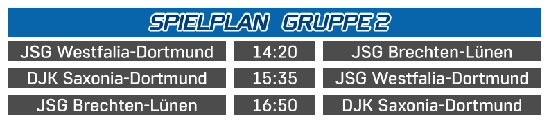 JSG Westfalia-Dortmund JSG Brechten-Lünen 14:20 DJK Saxonia-Dortmund JSG Westfalia-Dortmund 15:35 JSG Brechten-Lünen DJK Saxonia-Dortmund 16:50 SPIELPLAN   GRUPPE 2