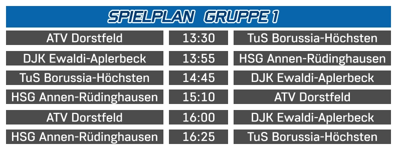 TuS Borussia-Höchsten DJK Ewaldi-Aplerbeck  14:45 ATV Dorstfeld  TuS Borussia-Höchsten  13:30 DJK Ewaldi-Aplerbeck   HSG Annen-Rüdinghausen 13:55 SPIELPLAN   GRUPPE 1 HSG Annen-Rüdinghausen TuS Borussia-Höchsten 16:25 HSG Annen-Rüdinghausen ATV Dorstfeld 15:10 ATV Dorstfeld DJK Ewaldi-Aplerbeck 16:00