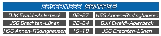 DJK Ewaldi-Aplerbeck HSG Annen-Rüdinghausen 02-27 JSG Brechten-Lünen DJK Ewaldi-Aplerbeck 22-04 HSG Annen-Rüdinghausen JSG Brechten-Lünen 15-10 ERGEBNISSE   GRUPPE 2