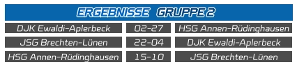 DJK Ewaldi-Aplerbeck HSG Annen-Rüdinghausen 02-27 JSG Brechten-Lünen DJK Ewaldi-Aplerbeck 22-04 HSG Annen-Rüdinghausen JSG Brechten-Lünen 15-10 ERGEBNISSE   GRUPPE 2