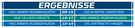 HSG ANNEN-RÜDINGHAUSEN 09-15 JSG RUHRTAL/WARSTEIN ERGEBNISSE   HVE VILLIGST-ERGSTE 12-17 HSG ANNEN-RÜDINGHAUSEN HSG ANNEN-RÜDINGHAUSEN 12-14 VFL EINTRACHT-HAGEN