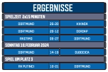 ERGEBNISSE   26-20 KIKINDA DORTMUND 26-12 DERDAP RASTIMO 06-27 DORTMUND DORTMUND SPIELZEIT  2x15 MINUTEN   14-19 DUBOCICA DORTMUND 10-21 DORTMUND RK PUTINCI SONNTAG 18.FEBRUAR 2024  SPIEL UM PLATZ 3