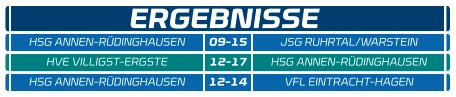 HSG ANNEN-RÜDINGHAUSEN 09-15 JSG RUHRTAL/WARSTEIN ERGEBNISSE   HVE VILLIGST-ERGSTE 12-17 HSG ANNEN-RÜDINGHAUSEN HSG ANNEN-RÜDINGHAUSEN 12-14 VFL EINTRACHT-HAGEN