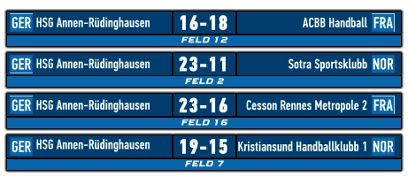 FELD 12 GER FRA HSG Annen-Rüdinghausen ACBB Handball 16-18    FELD 2 GER NOR HSG Annen-Rüdinghausen Sotra Sportsklubb 23-11    FELD 16 GER FRA HSG Annen-Rüdinghausen Cesson Rennes Metropole 2 23-16    FELD 7 GER NOR HSG Annen-Rüdinghausen	 Kristiansund Handballklubb 1 19-15