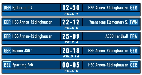 FELD 4 DEN GER Hjallerup If 2 HSG Annen-Rüdinghausen 12-30    FELD 6 GER TWN HSG Annen-Rüdinghausen Yuansheng Elementary S. 22-12    FELD 4 GER FRA HSG Annen-Rüdinghausen ACBB Handball  25-09    FELD 16 GER GER Bonner JSG 1		 HSG Annen-Rüdinghausen 20-18    FELD 6 BEL GER Sportimg Pelt HSG Annen-Rüdinghausen 00-05