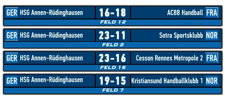 FELD 12 GER FRA HSG Annen-Rüdinghausen ACBB Handball 16-18    FELD 2 GER NOR HSG Annen-Rüdinghausen Sotra Sportsklubb 23-11    FELD 16 GER FRA HSG Annen-Rüdinghausen Cesson Rennes Metropole 2 23-16    FELD 7 GER NOR HSG Annen-Rüdinghausen	 Kristiansund Handballklubb 1 19-15